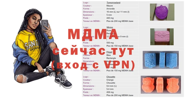 тгк Нягань
